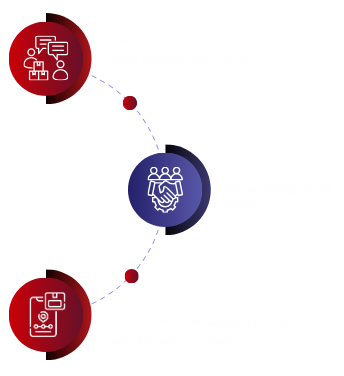 Seamless Integration Visual
